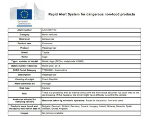 svolavaci-akce-sm-toyota